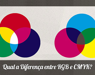 Infografico Qual A Diferenca Entre Rgb E Cmyk Guilherme Encinas Images